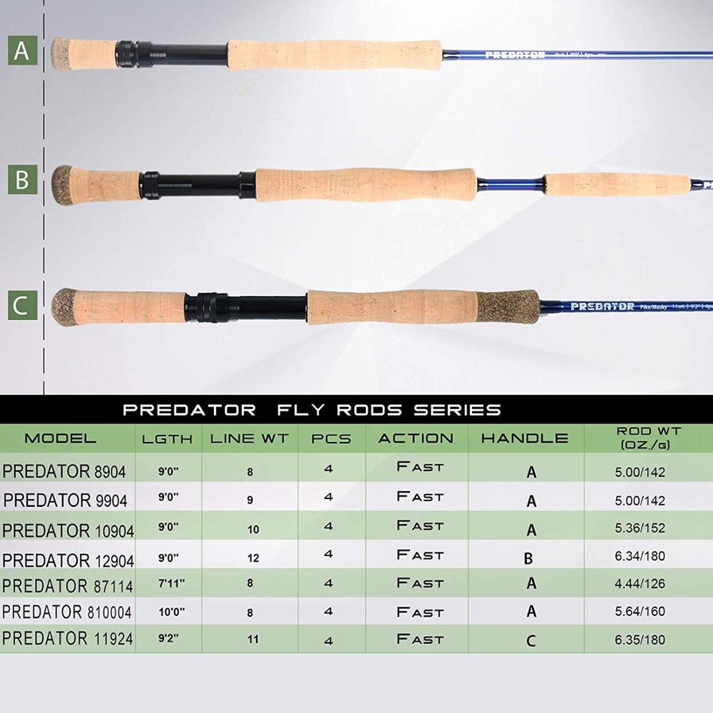 เครื่อง8-10WT เบ็ดตกปลาฟลายไฟเ - Fishing Rod Ice บทวิจารณ์และราคา
