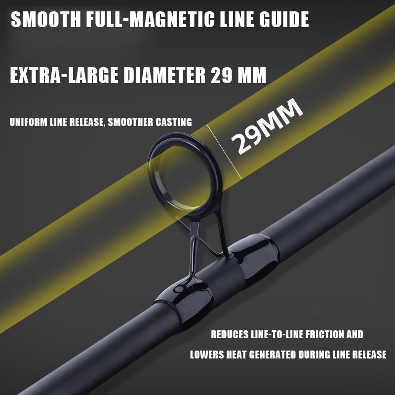 คันเบ็ดคาร์บอนสำหรับตกปลาทะเล  - Fishing Rod Surf บทวิจารณ์และราคา