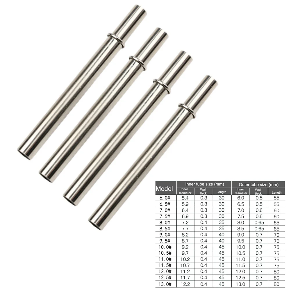1 Pc Fishing Rodการเชื่อมต่อหล - Fishing Rod Building Kit บทวิจารณ์และราคา