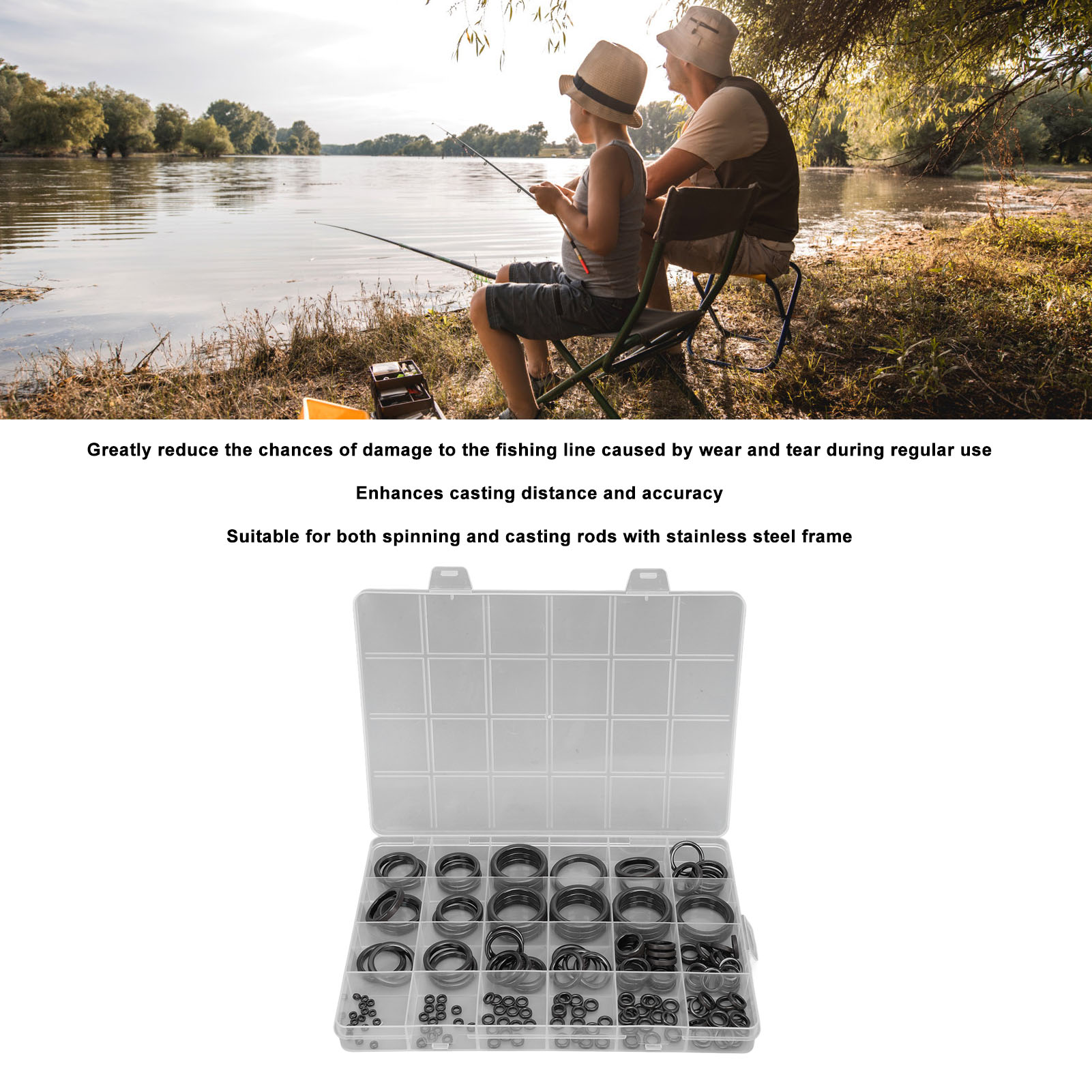 คู่มือเบ็ดตกปลา ชุดซ่อม เบ็ดตก - Fishing Rod Building Kit บทวิจารณ์และราคา