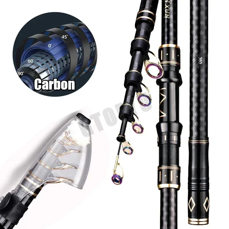 คันเบ็ดตกปลาแบบยืดหดได้ 2.1 ม. - Fishing Rod Surf บทวิจารณ์และราคา