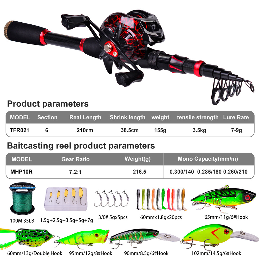 ชุดคันเบ็ดคาร์บอนไฟเบอร์แบบยาว - Fishing Rod Combo บทวิจารณ์และราคา