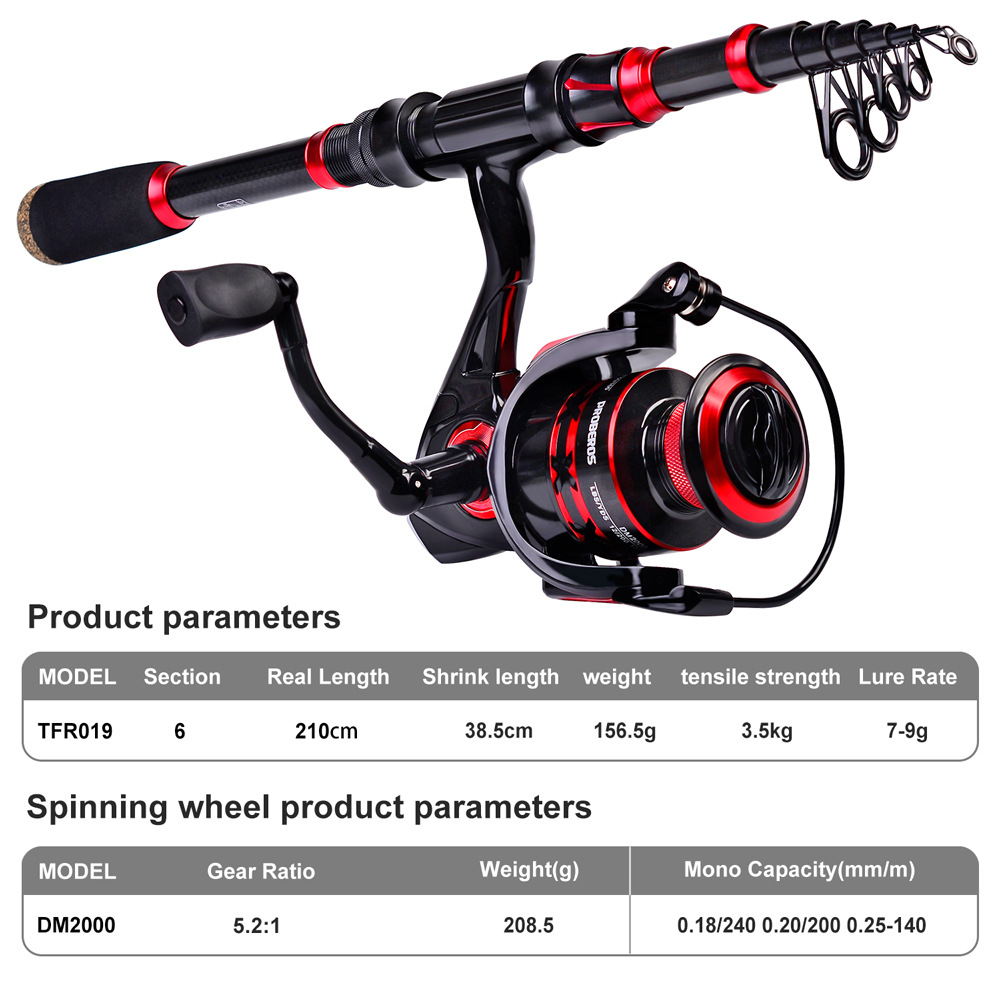 ชุดคันเบ็ดคาร์บอนไฟเบอร์แบบยาว - Fishing Rod Combo บทวิจารณ์และราคา