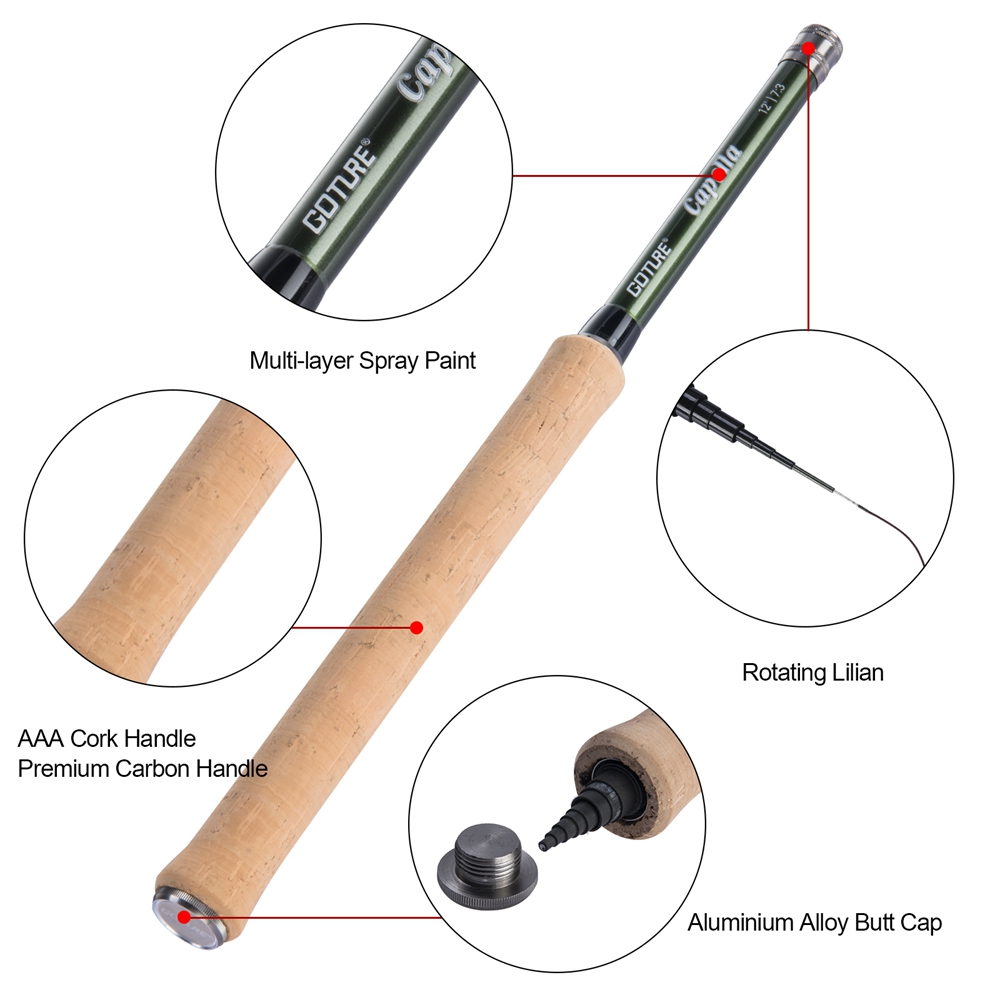 Goture Tenkara Fly Fishing Rod - Fishing Rod Fly บทวิจารณ์และราคา