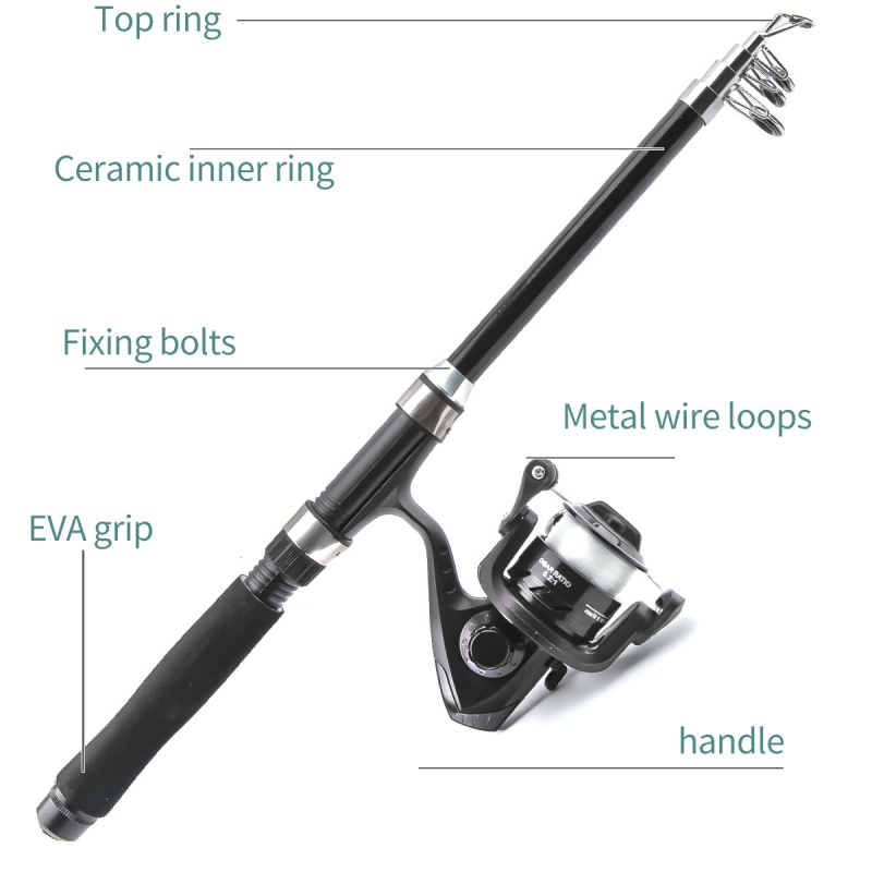 ชุดคันเบ็ดและรอกแบบรวม, คันเบ็ - Fishing Rod Spinning บทวิจารณ์และราคา