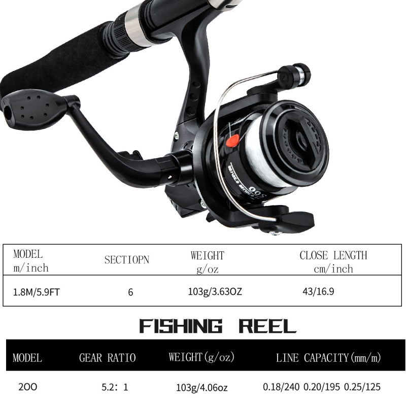 ชุดคันเบ็ดและรอกแบบรวม, คันเบ็ - Fishing Rod Spinning บทวิจารณ์และราคา