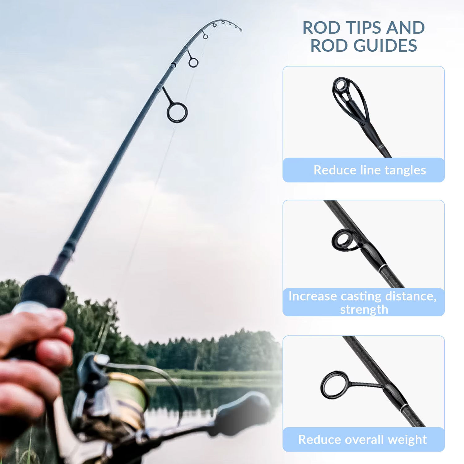 ชุดแหวนนำเบ็ดตกปลาหลากสี40ชิ้น - Fishing Rod Tip Replacement บทวิจารณ์และราคา